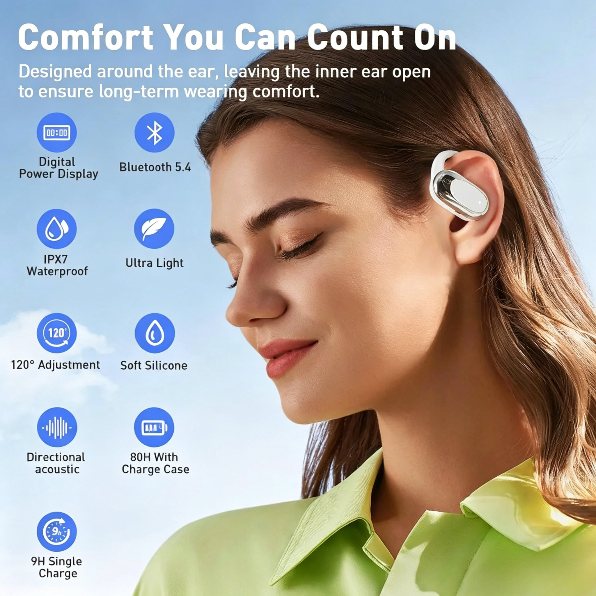 OWS Earphones Over-Ear Open-Ea - Contact Pickup Mic reseña y precio
