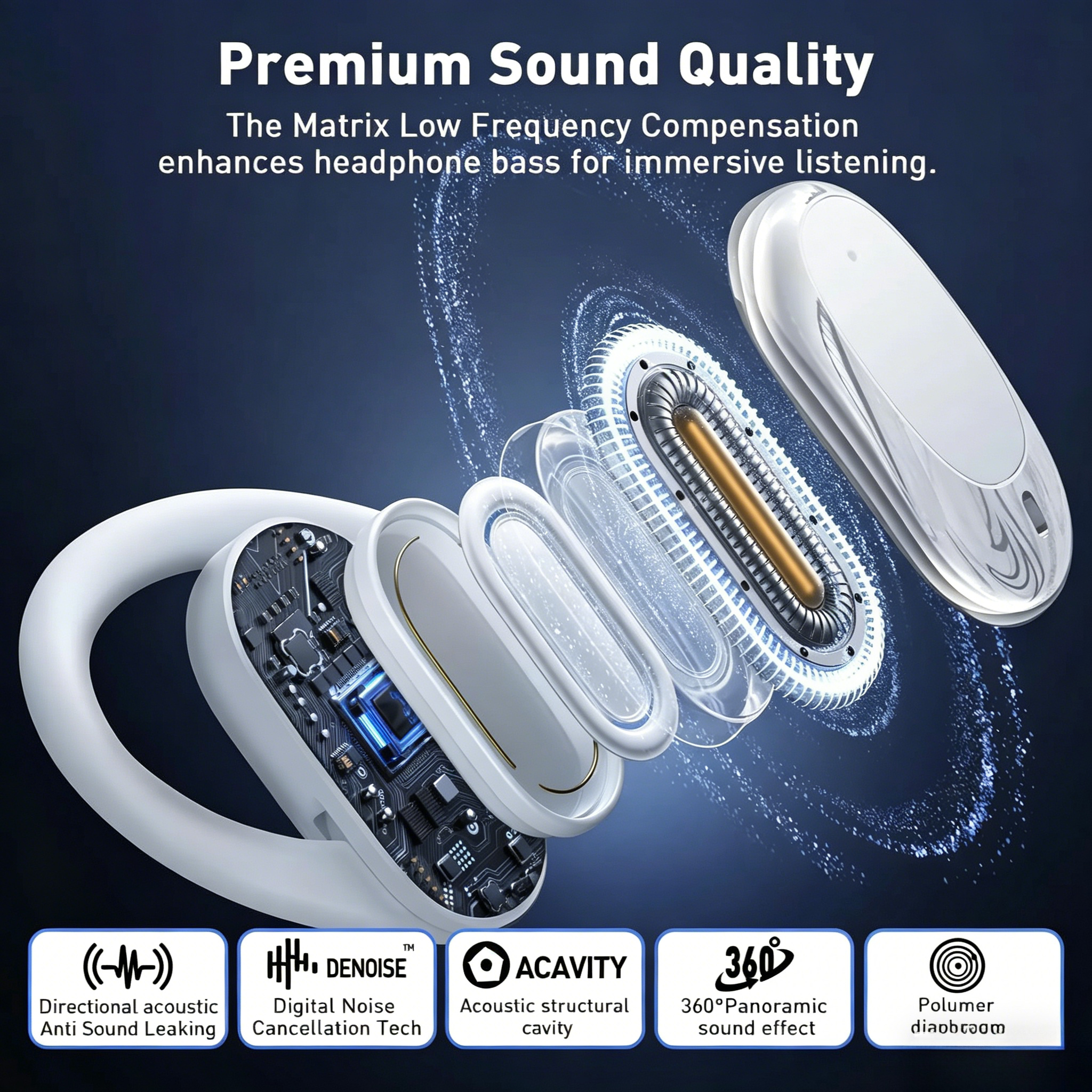 OWS Earphones Over-Ear Open-Ea - Contact Pickup Mic reseña y precio