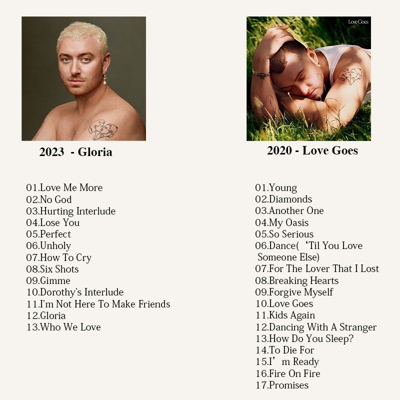 Sam Smith Music CD, Sam Smith  - Audio Music Cd reseña y precio