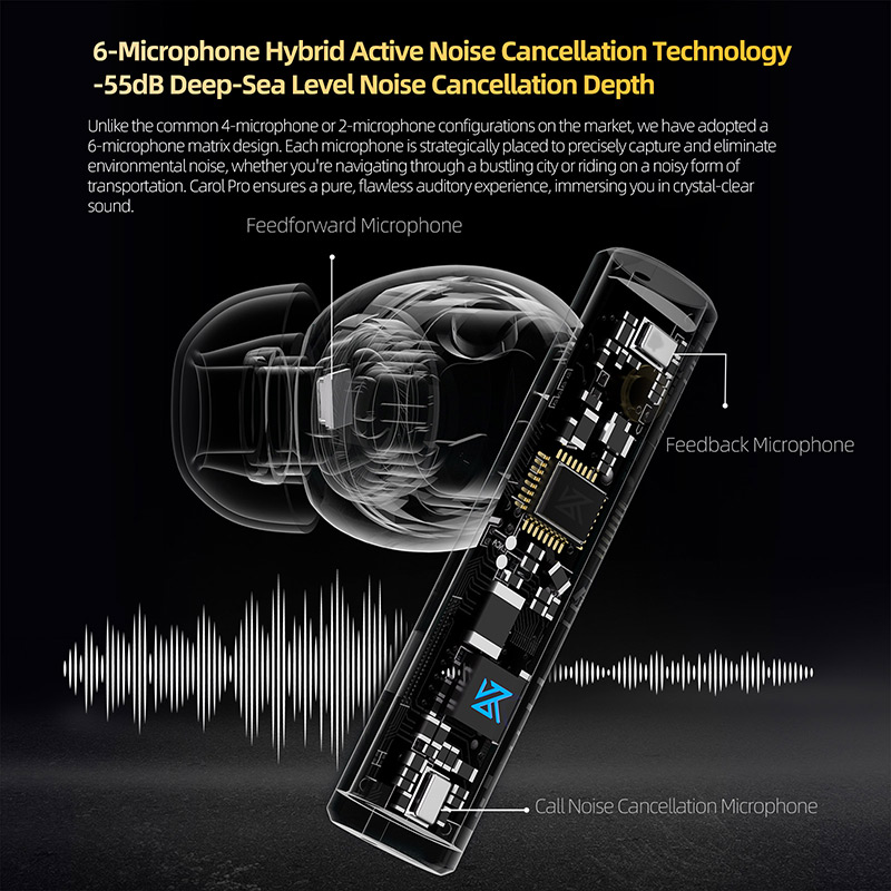 KZ Carol Pro TWS Bluetooth 5.4 - Contact Pickup Mic reseña y precio