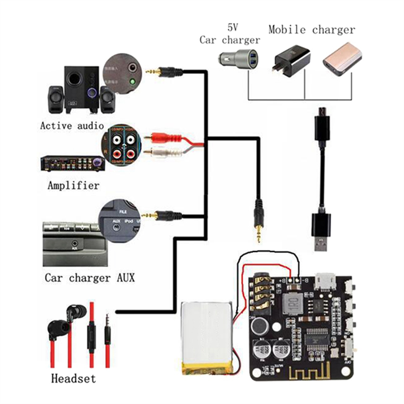 -A89Z 10PCS BT5.0 PRO Audio Re - Audio Music Cleaner reseña y precio