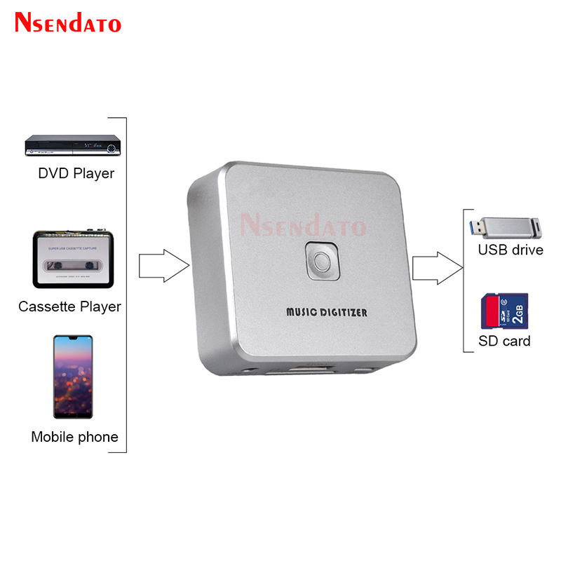 EZCAP 241 Music Digitizer Audi - Audio Music File reseña y precio