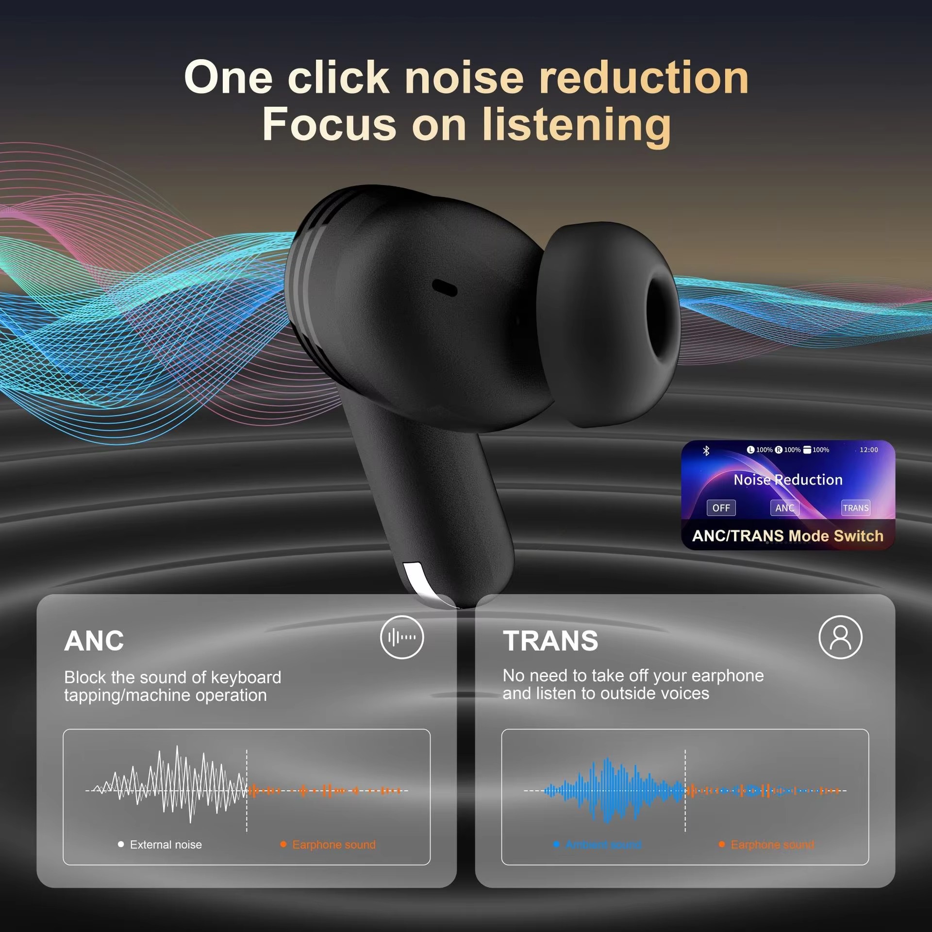 HOT SALE True Wireless Bluetoo - Contact Pickup Mic reseña y precio