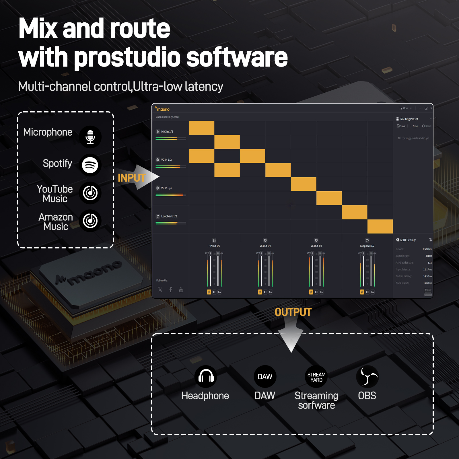 MAONO PS22 Lite USB Audio Inte - Audio Music Software reseña y precio