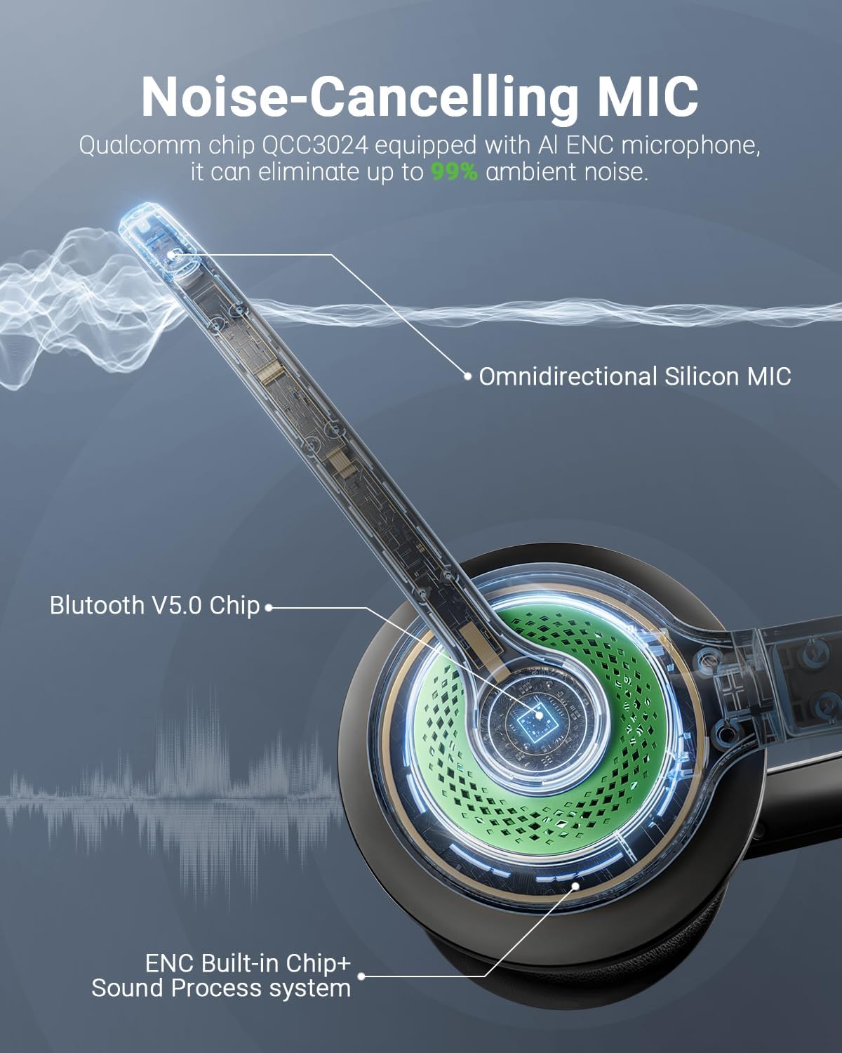 JIAMQISHI EH02P Wireless Heads - Contact Pickup Mic reseña y precio