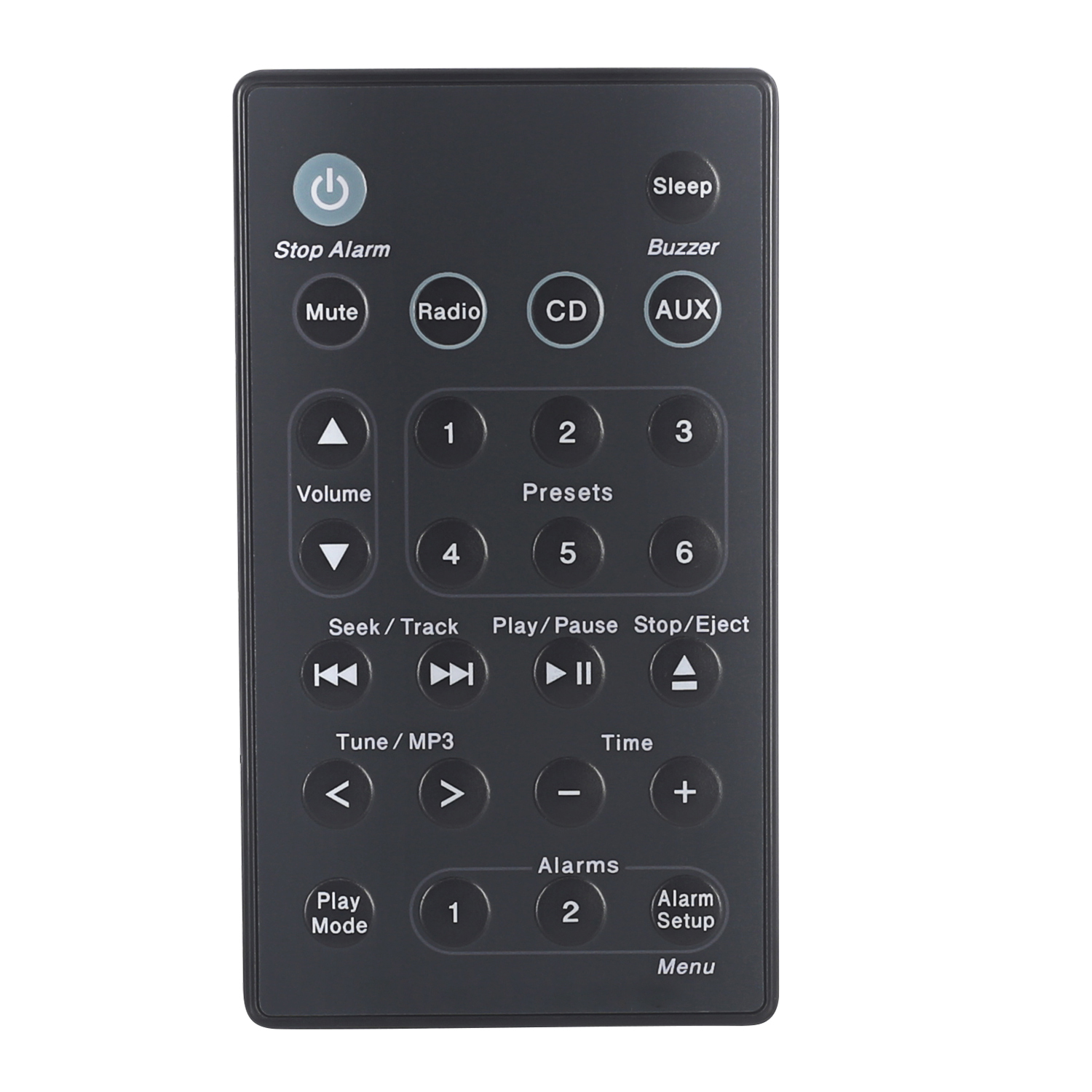 Universal Replacement Remote C - Audio To Music Generator reseña y precio
