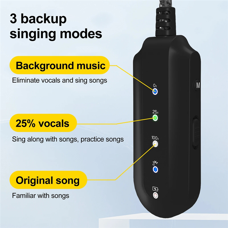 3.5Mm Aux Bluetooth 5.3 Audio  - Audio Music Remover Free reseña y precio