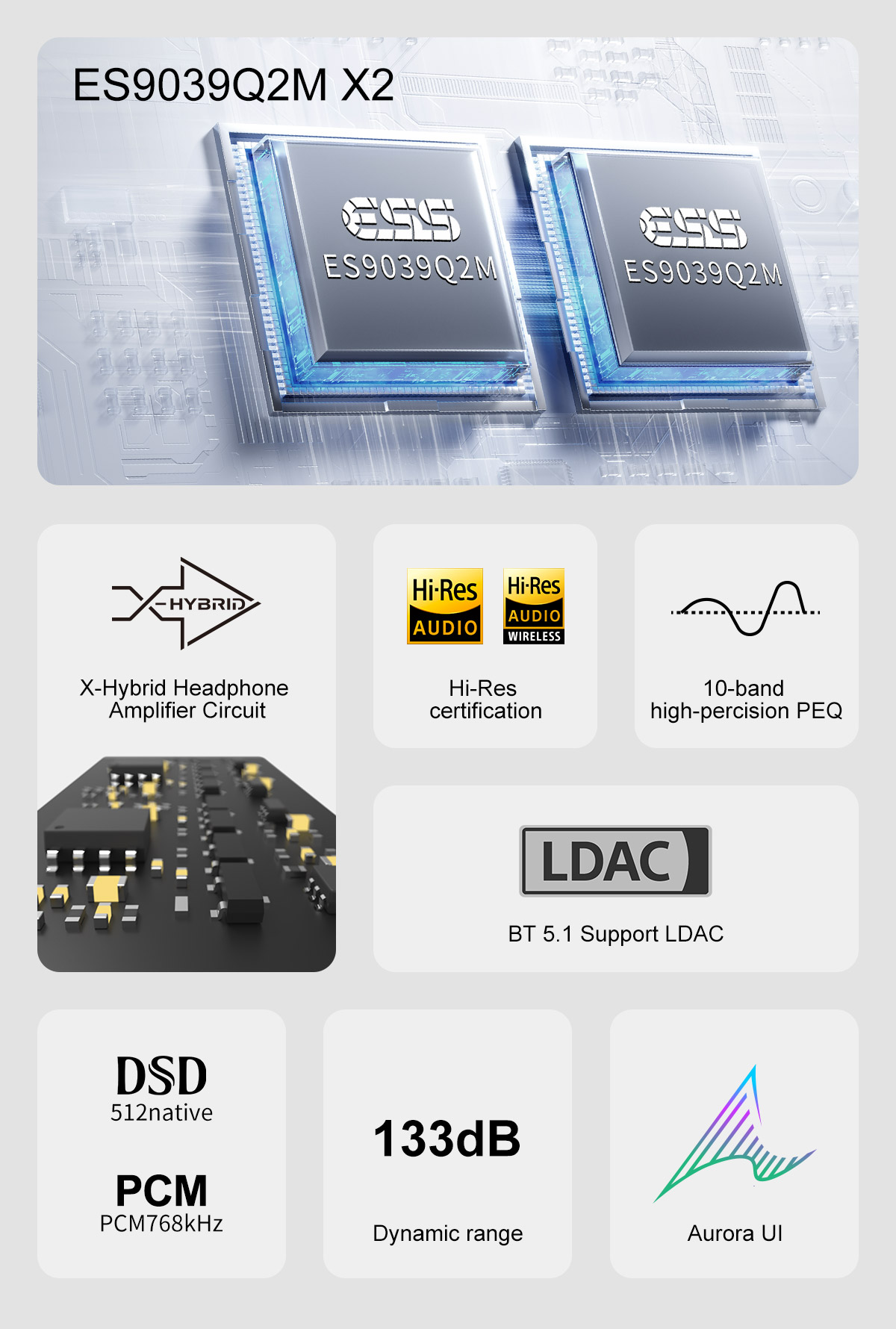Topping DX5II DX5 II Digital M - Audio To Music Generator reseña y precio