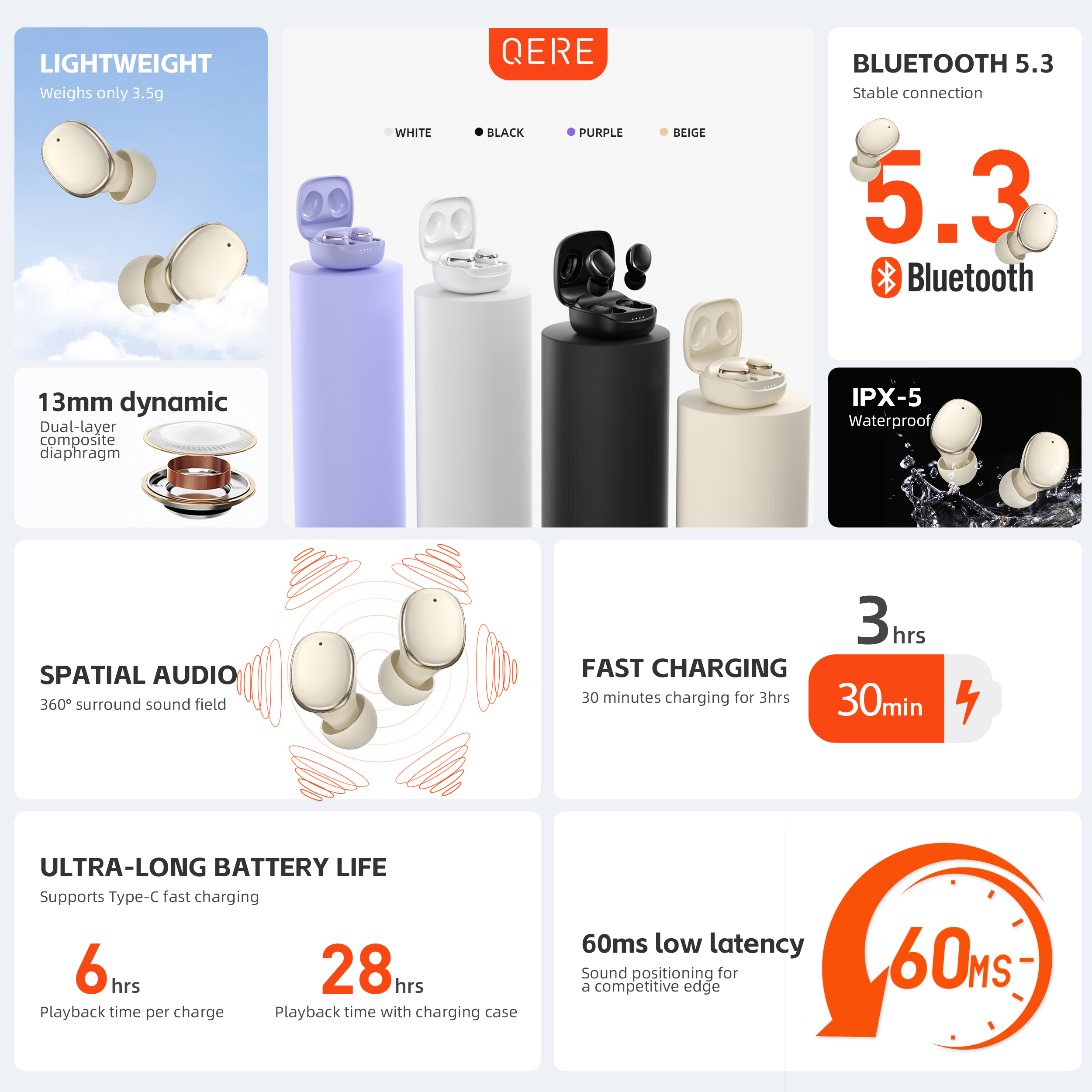 Wireless Headphones,QERE E30,N - Contact Pickup Mic reseña y precio