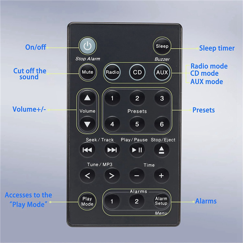 3X Remote Control For BOSE-B7  - Audio To Music Generator reseña y precio
